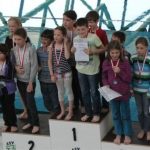 Grundschul-Schwimmmeisterschaften